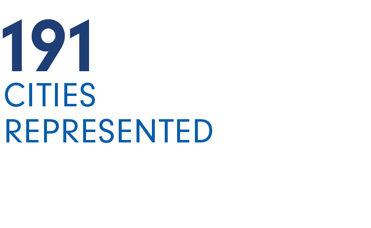 191 Cities Represented